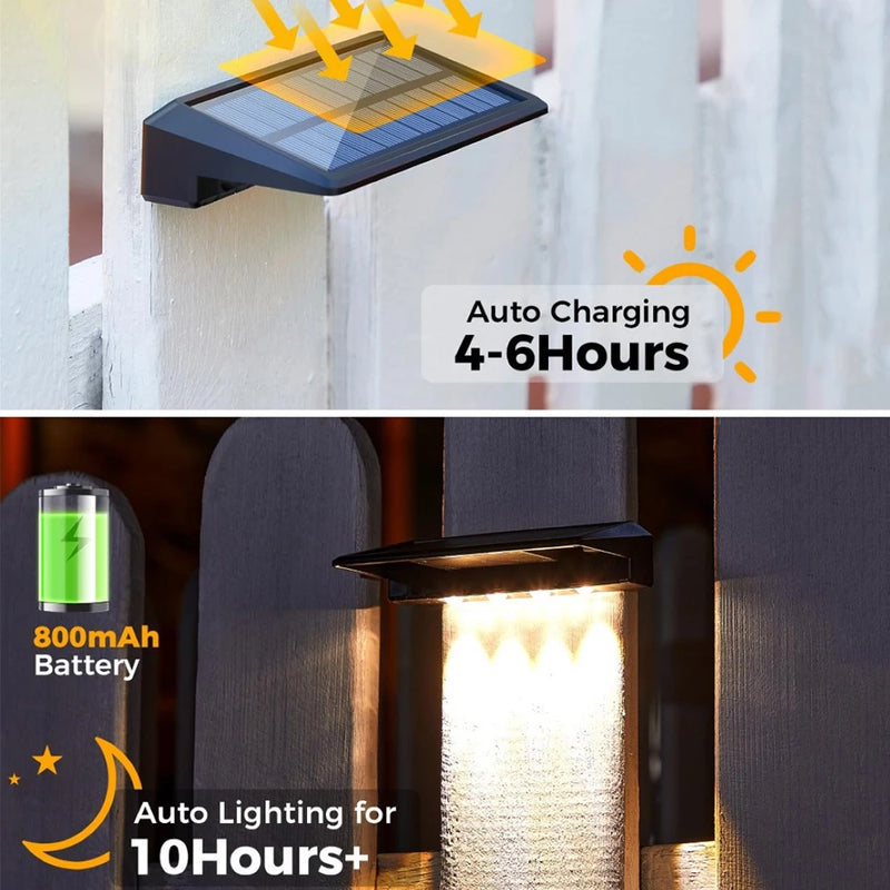 2-Pack Solar Wall Lights - Outdoor Waterproof LED Fence & Deck Lights for Yard and Pathway